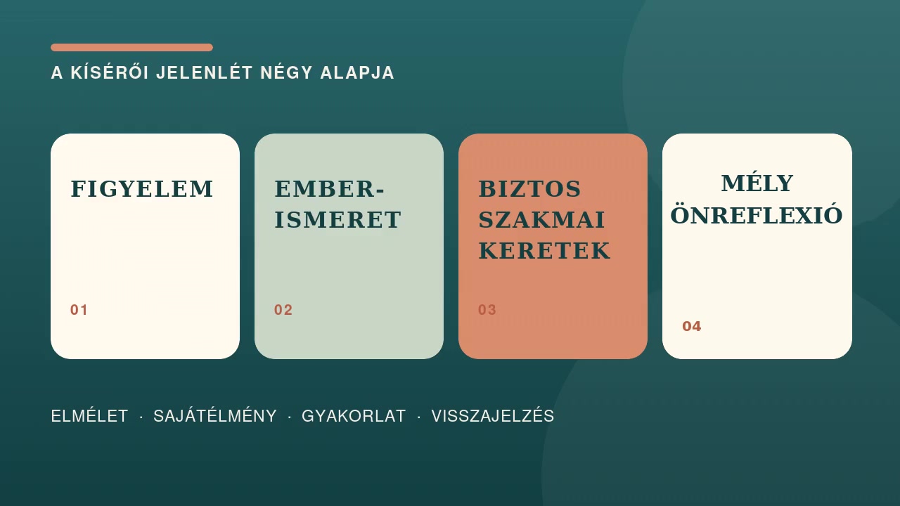 Meleg emberi találkozás a Serpa világában